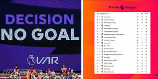 Includes the latest news stories, results, fixtures, video and audio. How Would The Premier League Table Look Without The Var