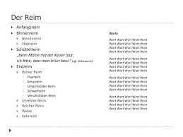 Ein reimschema ist in der verslehre eine spezifische form metrischer notation und beschreibt in abstrahierender form die reimfolge, das heißt die abfolge und art der korrespondenzen in einer strophe oder einem gedicht. Lyrik Lyrik Quellen Gunter Waldmann Produktiver Umgang Mit Lyrik Hohengehren Schneider Andreas Thalmayr Lyrik Nervt Munchen Hanser Ppt Herunterladen