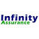 INFINITY ASSURANCE SOLUTIONS PRIVATE LIMITED logo