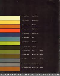 Image result for Earth Green 1974 Mazda