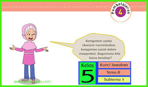 Kunci Tanggapan Tematik Kelas 5 Tema 8 Halaman 119 121 122 123 Ruang3 Kepala Sekolah