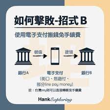 在了解如何用滙豐匯款前，你可以先了解市面有沒有其他更便宜的選擇。 傳統的匯款方式一般收費手法都較不透明，由於銀行採用的匯率較市場匯率昂貴，變相在匯率中收取「隱藏手續費」。 相反，一些新興的海外匯款平台，如 wise 會公開其手續費及匯率，提供更透明、更方便. è·¨è¡Œè½‰å¸³ è·¨è¡Œææ¬¾å®šç¾© æ‰‹çºŒè²»æœ‰å¤šå°' æ•™ä½ 3æ‹›å…æ‰‹çºŒè²» æ–°æ‰‹ç†è²¡çš„é ˜è·¯è€…
