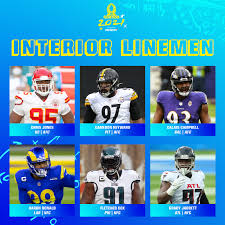 Check spelling or type a new query. Nfl On Twitter 2021 Probowl Quarterbacks