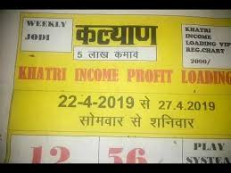 Videos Matching Kalyan Weekky Jodi 22 4 2019 Se 27 4 2019