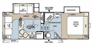 Headquartered in elkhart, indiana manufactures class a motorhomes, class c motorhomes, fifth wheels and travel trailers. 2013 Forest River Rockwood Signature Ultra Lite 8244ws Specs And Literature Guide