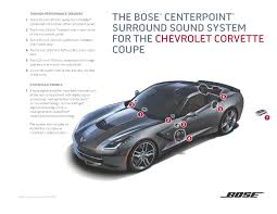 Don't bother to write for your free upgrade. Bose Introduces Two New Sound Systems For The 2014 Chevrolet Corvette Stingray Business Wire