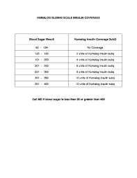 humalog 200 sliding scale chart related keywords