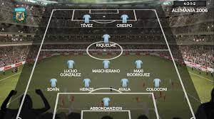 Javier mascherano, enzo pérez, éver banega; Are Argentina Stuck With Their Worst Ever Modern World Cup Squad Marca In English