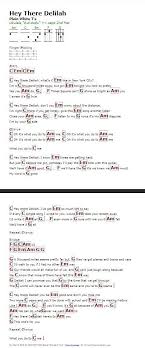 Hey There Delilah Ukulele Chords Songs Ukulele Songs Ukulele Music
