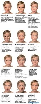 From Http Idk How To Art Tumblr Com Writing Tips Writing A Book Body Language