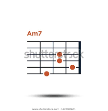 Am7 Basic Guitar Chord Chart Icon Stock Vector Royalty Free