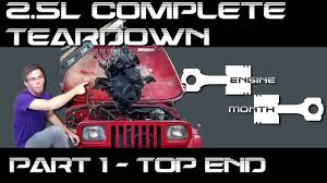 Download this popular ebook and read the 1990 jeep wrangler 2 5 engine diagram ebook. Wrangler 4 2 Engine Diagram Diagram Base Website Engine