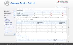 Https Www Healthprofessionals Gov Sg Docs Librariesprovider2 Default Document Library Consolidated Faqs 8jun2018 Pdf Sfvrsn Ec369b3b 0