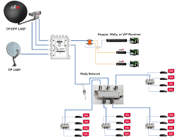 4fe8524 wiring diagram for dish network epanel digital books. 2