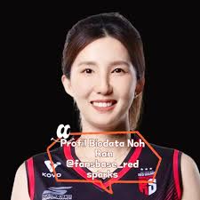 Profil Noh Ran, Libero Red Sparks yang Jarang Dapat Sorotan Padahal  Perannya Sangat Vital Tayang : 4 Maret 2024, 21:04 WIB Penulis:Dinda Novia  Trisnaningsih Editor: Kamim inilah profil Noh Ran Libero Red