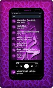 Sholawat tibbil qulub ini merupakan sholawat yang sering kali digabungkan dengan pembacaan doa. Download Sholawat Syifa Full Mp3