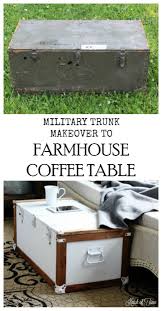 Dints, dings, spits, impressions etc. Military Trunk Makeover And Word To The Wise Trunk Makeover Antique Trunk Makeover Antique Trunk