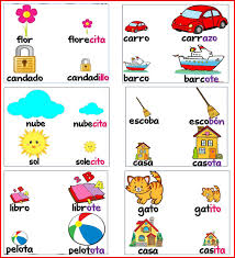 Actualizar Secuencia Didactica: 3537