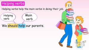 Linking and helping verbs may not be the most exciting or understood verbs — but they are still important! Main Verbs Linking Verbs And Helping Verbs English Grade 3 4 5 Tutway Youtube