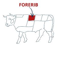 Ribeyes are basically a prime rib or standing rib roast cut down into individual steaks. Buy 32 Day Dry Aged Thick Cut Rib Eye Steak Farmison Co Farmison