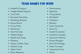 Each takes turns to roll the die, the team which rolls 6 first starts the game. 450 Catchy Cool And Funny Team Names For Work