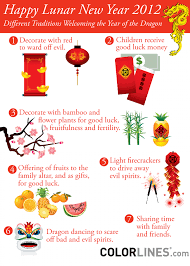 Happy Lunar New Year 2012 Visual Ly In 2020 Chinese New Year Traditions Chinese New Year Decorations Chinese New Year Activities