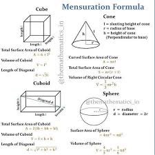 Mensuration Formula Math Formulas Math Models Math Geometry