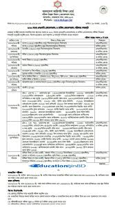 Ssc Vocational Exam Routine 2020 Download School Certificates Exam Secondary School