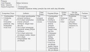 Rpp tema 2 menyayangi tumbuhan dan hewan 3. Silabus Bina Bahasa Indonesia Kelas 3 Sd Soalujian Net