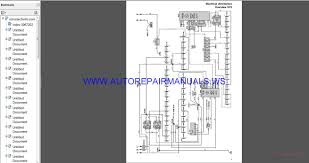 View all 2000 volvo s40 manuals. Volvo Sub Wiring Diagram 1994 2005 Manual Auto Repair Manual Forum Heavy Equipment Forums Download Repair Workshop Manual