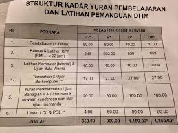 Anda juga mungkin perlu menukar nombor lesen memandu anda dengan pembaharuan lesen asal anda. Harga Baru Lesen Kereta Dan Motosikal Di Malaysia Pena Minang Malaysia Periodic Table