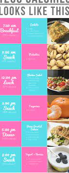 1200 Calorie Healthy Meal Plan For A Day With Pictures 1200 Calorie Meal Plan 1000 Calorie Meal Plan 1200 Calorie Diet Meal Plan