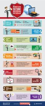 The good news is that you don't have to know everything there is to know about fraud right now. 18 Credit Card Fraud Prevention Ideas Credit Card Fraud Credit Card Credit Card Processing