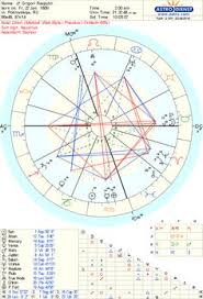 56 best astrology natal charts images astrology birth