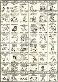 1.3.2 tafsir mimpi mobil mogok; Buku Mimpi 4d Bergambar Terbaru Dan Terlengkap Buku Primbon