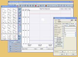 Free Real Time Charts For C C C Net Java And Mobile