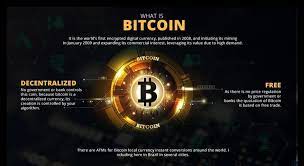 If you are using an exchange or a centralized. What Is Bitcoin How It Work What Wci Global Pakistan Facebook