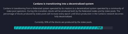 Can cardano ada reach 1000 dollars, and possibly make you rich in this crypto bull run? Input Output On Twitter Cardano Advances Unabated On Its Path Towards Decentralization Since The Weekend 90 Of Blocks Are Now Being Created By Community Stake Pools Increasing By 2 Every 5 Days