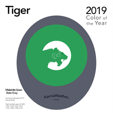 year of the tiger chinese zodiac personality fortune lucky colour feng shui pantone color yellow
