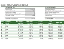 loan repayment schedule