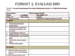 Evaluasi diri guru untuk rencana pengembangan keprofesian berkelanjutan (diisi oleh guru) nama sekolah: Pkg Dan Pkb Iht Sma N 1 Jatinom