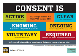 Title Ix And Sexual Assault Harvey Mudd College