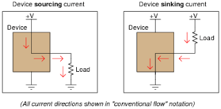 regulated power sources worksheet