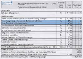 Kalkulation für die gebäudereinigung und für dienstleister. Leistungsmass Bei Ausschreibungen Kompetenzteam Gebaudereinigung