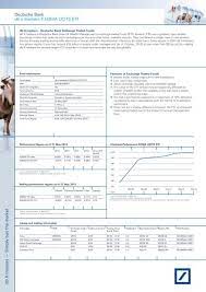 Owned by deutsche bank but managed from deutsche bank's company deutsche asset management it is headquartered in germany. Etf Factsheet Etfs Deutsche Bank