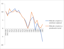 Personaje realiste rusanda și gheorghe. Http Www Studii Economice Ro 2018 Seince180411 Pdf