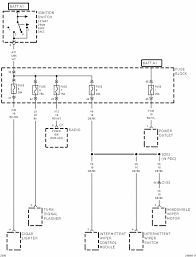 A schematic, or schematic 1995 dodge dakota radio wiring diagram, is usually a representation of the elements of the program working with summary, graphic symbols instead of real looking photographs. 95 Dodge Truck Wiring Diagram Wiring Diagram Standard Guku Standard Guku Eugeniovazzano It
