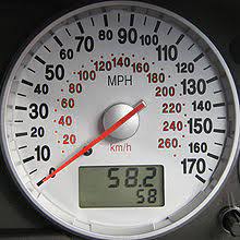 Ho solo tolto gli occhi dal contachilometri. Speedometer Wikipedia