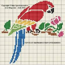 32 w x 79 h. 280 Jungle Ideas Cross Stitch Animals Cross Stitch Patterns Stitch Patterns
