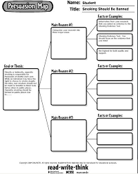 Persuasion Map Writing Instruction Persuasive Writing Teaching Writing